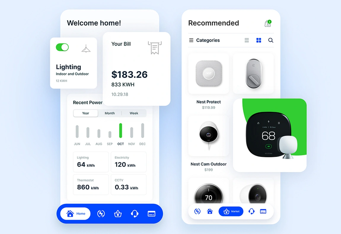Design a ecommerce Website